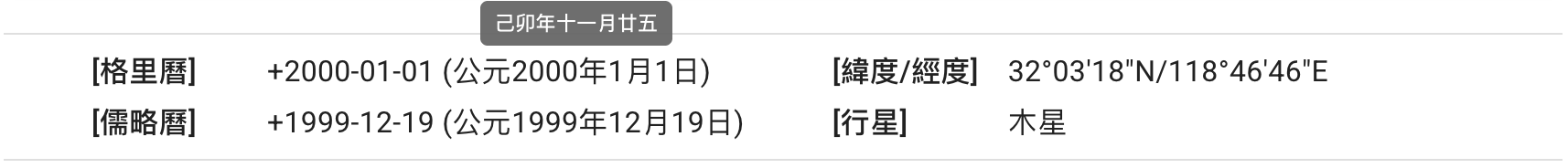Date in Chinese calendar