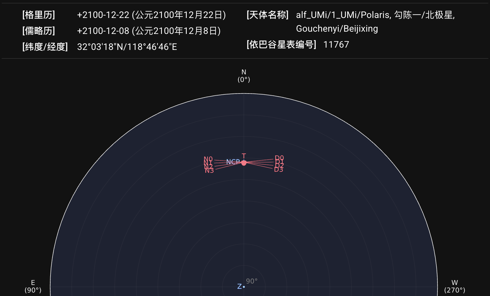 公元2100年的勾陈一